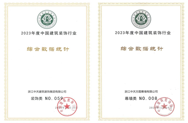 俄罗斯专享会294装饰集团位列2023年度中国建筑装饰企业百强59位、幕墙百强第8位